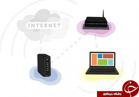 wifi خانگی تان را راه اندازی کنید + آموزش