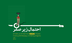 احتمال زیر صفر + صوت
