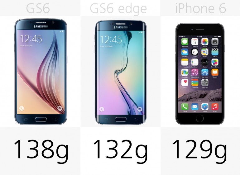 جدال شش تایی&zwnj;ها؛ مقایسه Galaxy S6 ، Galaxy S6 Edge و iPhone 6 // در حال کار//