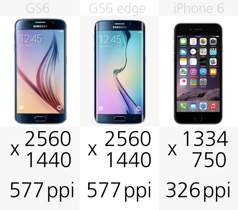 جدال شش تایی&zwnj;ها؛ مقایسه Galaxy S6 ، Galaxy S6 Edge و iPhone 6 // در حال کار//