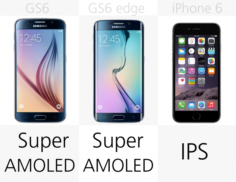جدال شش تایی&zwnj;ها؛ مقایسه Galaxy S6 ، Galaxy S6 Edge و iPhone 6 // در حال کار//