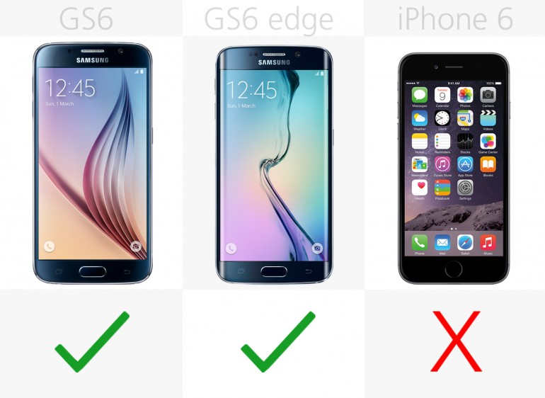 جدال شش تایی&zwnj;ها؛ مقایسه Galaxy S6 ، Galaxy S6 Edge و iPhone 6 // در حال کار//