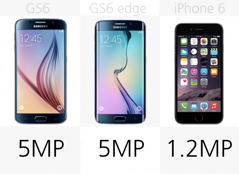 جدال شش تایی&zwnj;ها؛ مقایسه Galaxy S6 ، Galaxy S6 Edge و iPhone 6 // در حال کار//