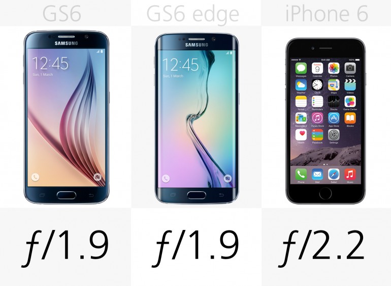 جدال شش تایی&zwnj;ها؛ مقایسه Galaxy S6 ، Galaxy S6 Edge و iPhone 6 // در حال کار//