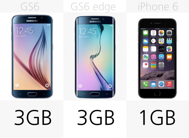 جدال شش تایی&zwnj;ها؛ مقایسه Galaxy S6 ، Galaxy S6 Edge و iPhone 6 // در حال کار//