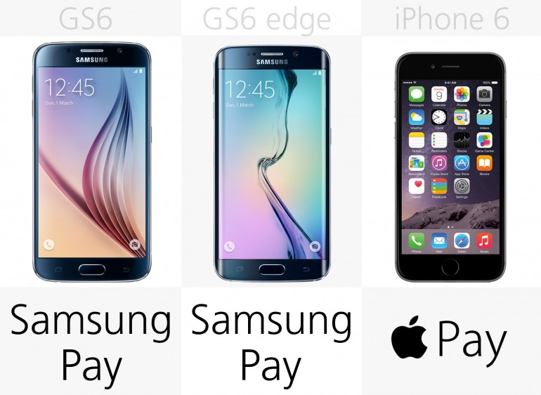 جدال شش تایی&zwnj;ها؛ مقایسه Galaxy S6 ، Galaxy S6 Edge و iPhone 6 // در حال کار//