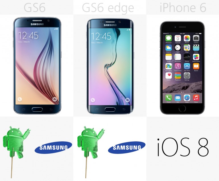 جدال شش تایی&zwnj;ها؛ مقایسه Galaxy S6 ، Galaxy S6 Edge و iPhone 6 // در حال کار//