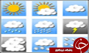 راه اندازی ایستگاه تحقیقات هواشناسی