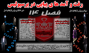 رفت و آمدهای پیاپی در پرسپولیس+ اینفوگراف