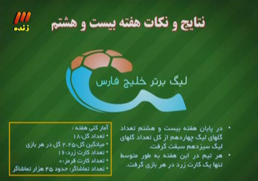 در برنامه نود دیشب چه گذشت؟