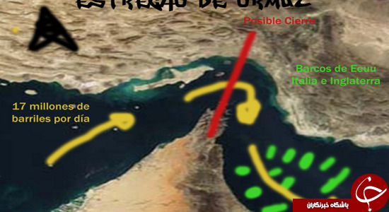 حربه ناکارآمد 