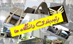 دانشگاههای  علمی کاربردی رتبه بندی می شوند