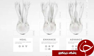 چشم مصنوعی مجهز به وای فای