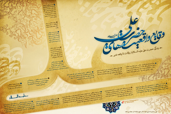 زندگی نامه امام علی + دانلود با لینک مستقیم