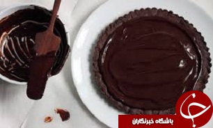 قیمت انواع شکلات صبحانه + جدول ۱۳۹۴/۰۲/۲۳