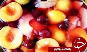 قیمت انواع کمپوت + جدول