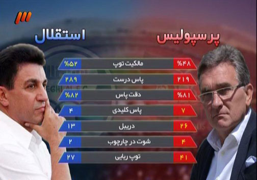 دروغ قهرمانی تراکتورسازی از کجا نشأت گرفته بود؟/ پسر 