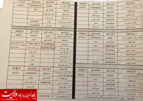 ویژه آقای باقری ///////// انتشار یک سند از ده ها برگ سند بدهکاری خریدار پرسپولیس