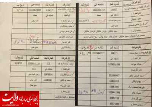 ویژه آقای باقری ///////// انتشار یک سند از ده ها برگ سند بدهکاری خریدار پرسپولیس