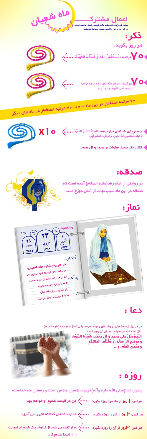 آداب و اعمال ماه شعبان + راهنمای تصویری