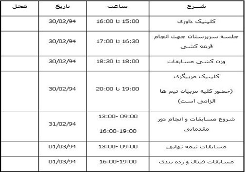 شرایط و برنامه مرحله اول رقابت های لیگ باشگاه های کشور اعلام شد