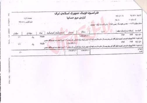 ديده نشده&zwnj;ترين خرجی كه كی&zwnj;روش برای ملت ايران تراشيد +&zwnj; سند