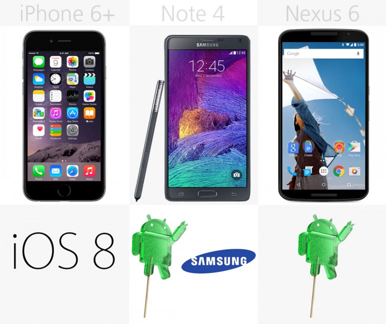 بررسی پرچمداران ۲۰۱۵ + مقایسه