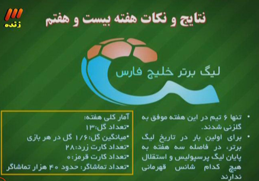 در برنامه نود دیشب چه گذشت؟