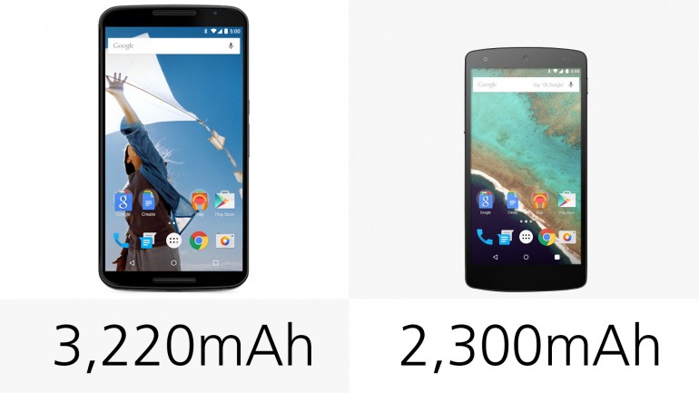 مقایسه بی طرفانه Nexus 6 و Nexus 5