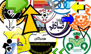 نقل و انتقالات فوتبال، مشکل سه تیم بلاتکلیف