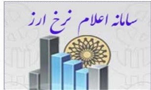 سامانه اعلام نرخ ارز راه‌اندازی شد