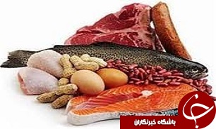 پایش فرآوردههای خام دامی در رستورانهای آوج
