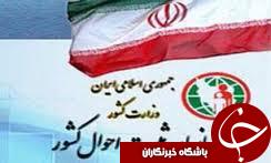 برپايي غرفه ثبت احوال در نمايشگاه "پويايي، بالندگي و جواني جمعيت" در گلستان همزمان با سراسر کشور