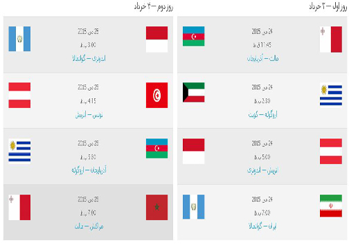 فیناترافی فرصتی که سخت بدست آمد و راحت از دست می&zwnj;رود