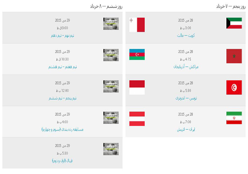 فیناترافی فرصتی که سخت بدست آمد و راحت از دست می&zwnj;رود