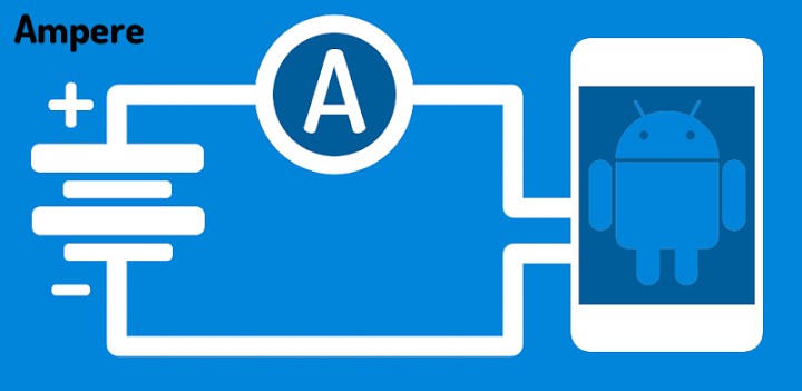 Ampere Pro v1.50 Final//در حال کار