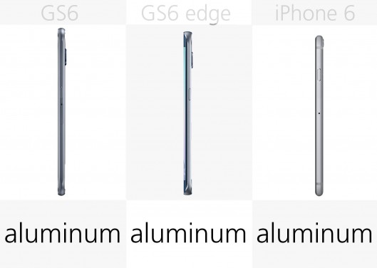 مقایسه Samsung Galaxy S6 و GS6 edge با iPhone 6