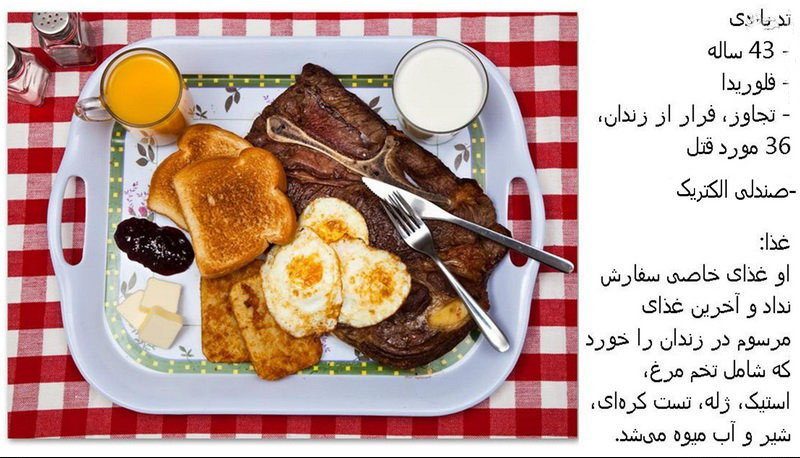 آخرین غذای محکومان به اعدام+ عکس