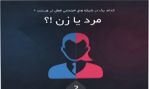 حضور زنان در فضای مجازی + فیلم