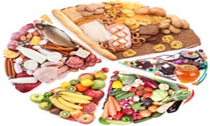 افزایش واردات بی رویه با کاهش درآمد و افزایش بیکاری
