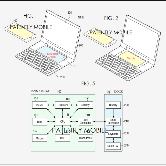 فبلت/تبلت های ترکیبی سامسونگ