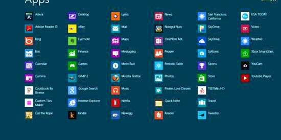 10 نکته کاربردی در Windows 8.1//در حال کار