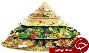 تقدیر از صادرکنندگان تجهيزات و ماشين آلات داخلی به کشورهای غربی