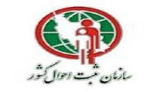 کرمانشاه هفتمین استان جوان کشور