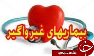 71.2 درصد از مرگ های استان، ناشی از بیماری های غیرواگیر است