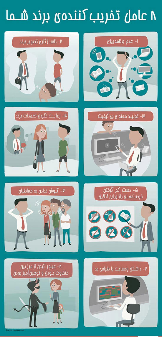 8 عامل تخریب&zwnj; کننده&zwnj; برند شما