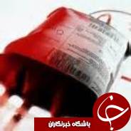 اهداي بیش از 18هزار واحد خون در گيلان