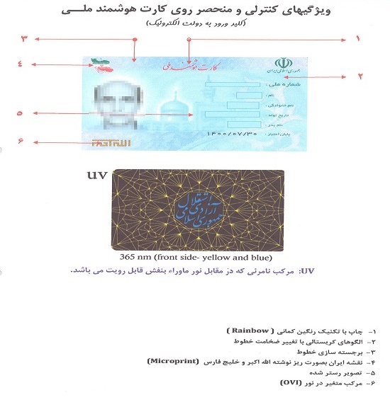 ابلاغ بخشنامه 