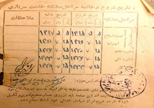 كارت پايان خدمت زمان رضاخان+ عکس