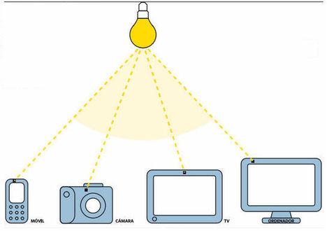 Li-Fi چیست؟